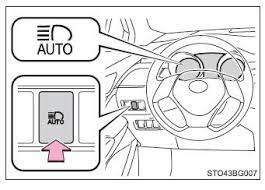 toyota ch r owners manual automatic