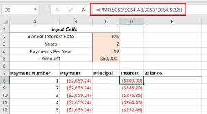 amortization table in excel with