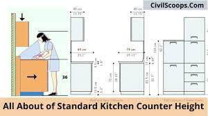 standard kitchen counter height civil