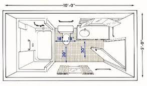 What Is The Average Bathroom Size For