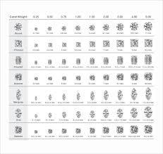 Sample Diamond Size Chart 5 Documents In Pdf