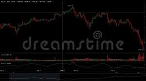 Bitcoin Crashing Candlestick Chart Animation
