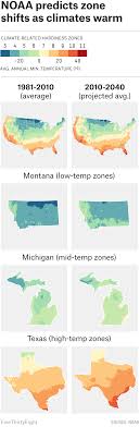 climate maps