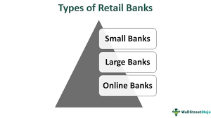 Retail Banking - Meaning, Products, Examples, What is It?