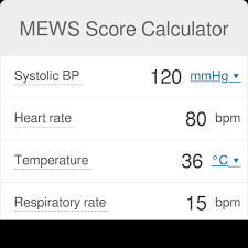 mews score calculator modified early