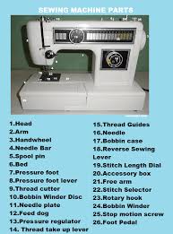Proper use of Sewing Machine
