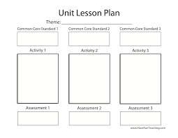 common core unit lesson plan template