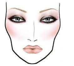 8 Best Face Charts Images Makeup Face Charts Mac Face