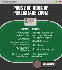 Bingo · poker · blackjack Is Zoom Poker Profitable Challenges Tips Profitability