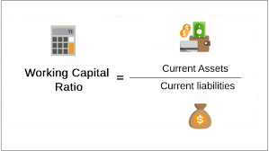 How To Calculate Working Capital Us