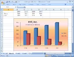 How To Print Tables And Charts In Microsoft Excel Learning
