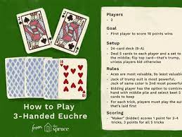 Learn how to read a large program. Card Games