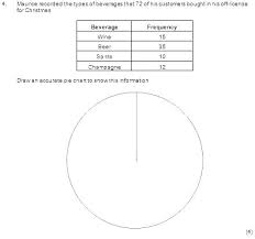 Circle Graphs Worksheets Csdmultimediaservice Com