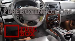jeep grand cherokee 2006 fuse box