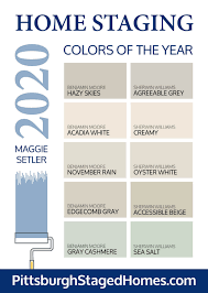 Staged Homes Paint Colors For Home