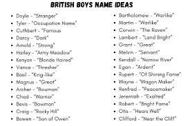 adorable british boy nameeanings