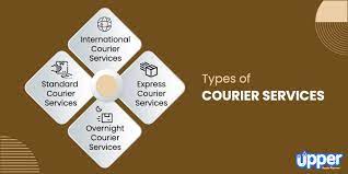 what is a courier service types
