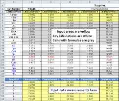08.04.2019 · cpk is an index (a simple number) which measures how close a process is running to its specification limits, relative to the natural variability of the process. Cp Cpk Template Excel Drop In Your Data Calculates Cp Cpk Pp Ppk