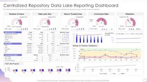 data repository powerpoint templates