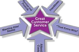 Deliver World Beating Customer Service Part 2