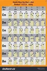 Ukulele Chord Chart Standard Tuning Ukulele Stock Image