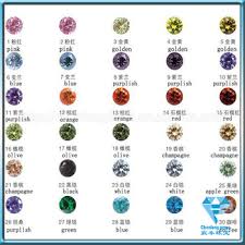 Cubic Zirconia Color Cz Stone For Export Buy Cubic Zirconia Color Chart Color Chart Zirconia Product On Alibaba Com