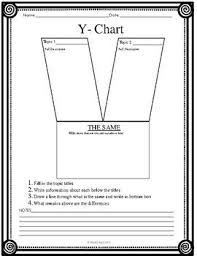 Y Chart Graphic Organizer For Middle Grades With Example