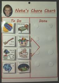 About Cleaning Charts On Pinterest Charts For Kids And
