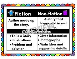 Non Fiction Anchor Chart Worksheets Teaching Resources Tpt