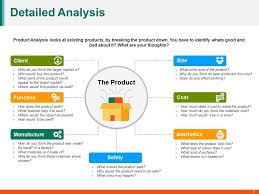 New Product Analysis Powerpoint Presentation Slides New