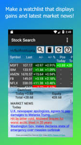 Stock Chart App Archives Make This Tech Work