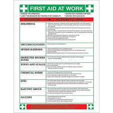 Safety Sign First Aid At Work