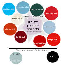 Harley Topper Color Data