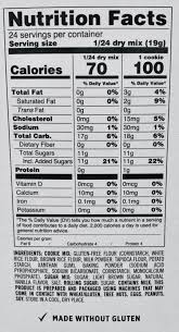 nutrition label laura miles md