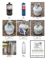 propane cylinders rutland county vt
