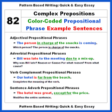 Prepositional phrases exercises for review · 1. 82 Color Coded Complex Prepositions In Prepositional Phrases Example Sentences With Analysis Teaching Writing Fast And Effectively