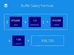 Introducing Buffers Salary Calculator New Salary Formula