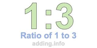 What is a 1/3 ratio?