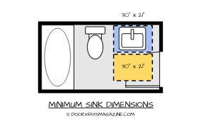 Bathroom Dimensions For Toilets Sinks