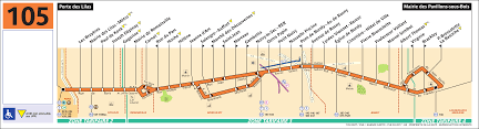 Bus Ratp : ligne 105 - horaires, plan et itinéraire