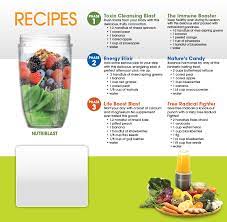 Why diy juice cleanses rock. What I Should Be Eating Nutribullet Smoothies Healthy Drinks Healthy Juice Recipes