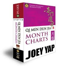 Qi Men Dun Jia Month Charts By Joey Yap 2013 07 01 Amazon