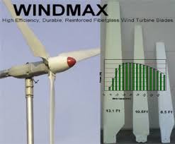 wind turbine generator blades