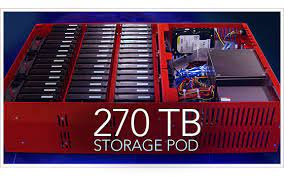 backblaze to build a 270tb storage pod