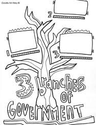 The constitution contains rules for how the government must work. Branches Of Government Coloring Pages And Printables Classroom Doodles