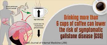 As a result, your small intestine may receive more acidic stomach content. Coffee Can Protect Against Gallstone Formation