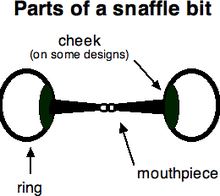 Snaffle Bit Wikipedia