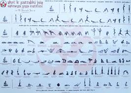 Ashtanga Yoga Asanas Names And Meaning Of The Postures