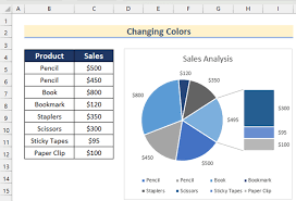 customize bar of pie chart in excel