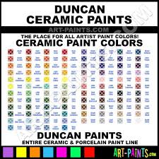 Duncan Ceramic Paint Brands Duncan
